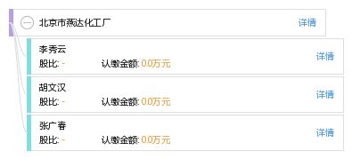 北京市燕達(dá)化工廠