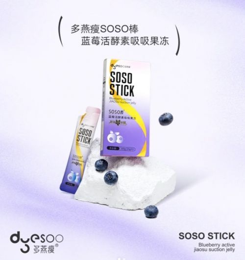 多燕瘦創新瘦身產品燕諾安引領市場新潮流，應對嚴峻肥胖挑戰